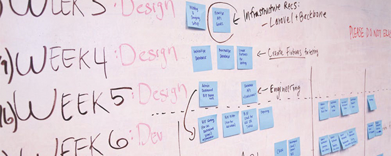 會議議程方法 - 第1張 - 會展活動策劃CCASY.COM 會議議程方法 - 第1張