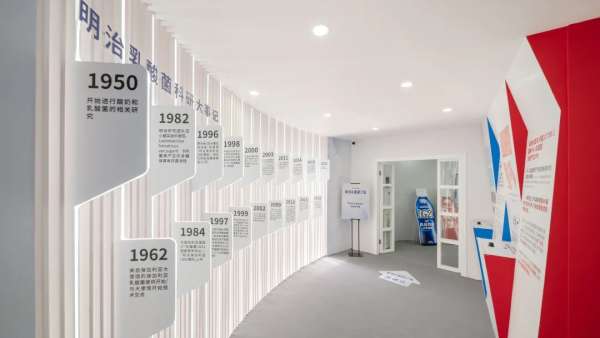 解鎖乳酸菌之旅的快閃店活動(dòng)策劃既好玩又潮酷，還能get海量新知識(shí)